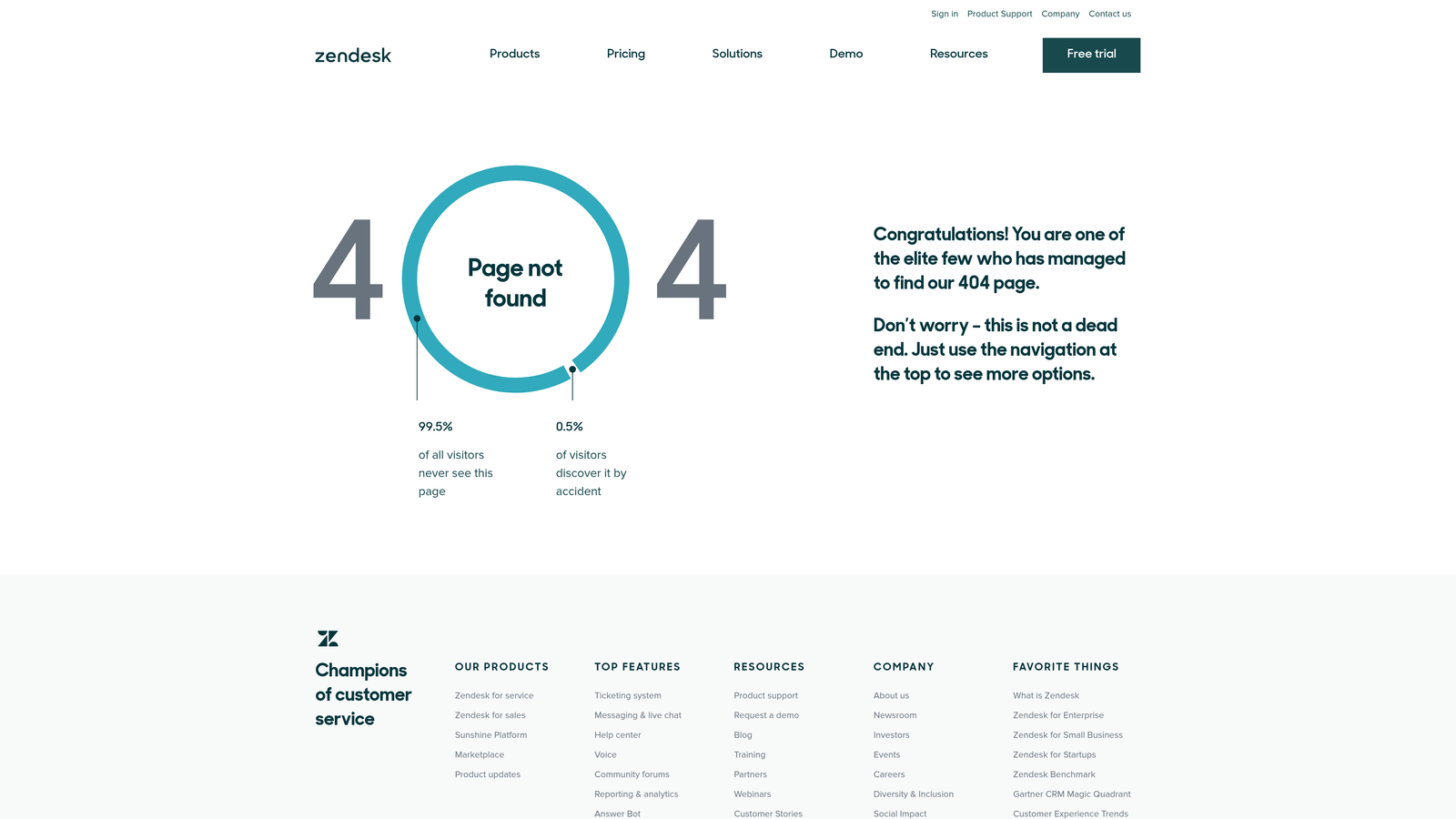 Screenshot of Zendesk AI website