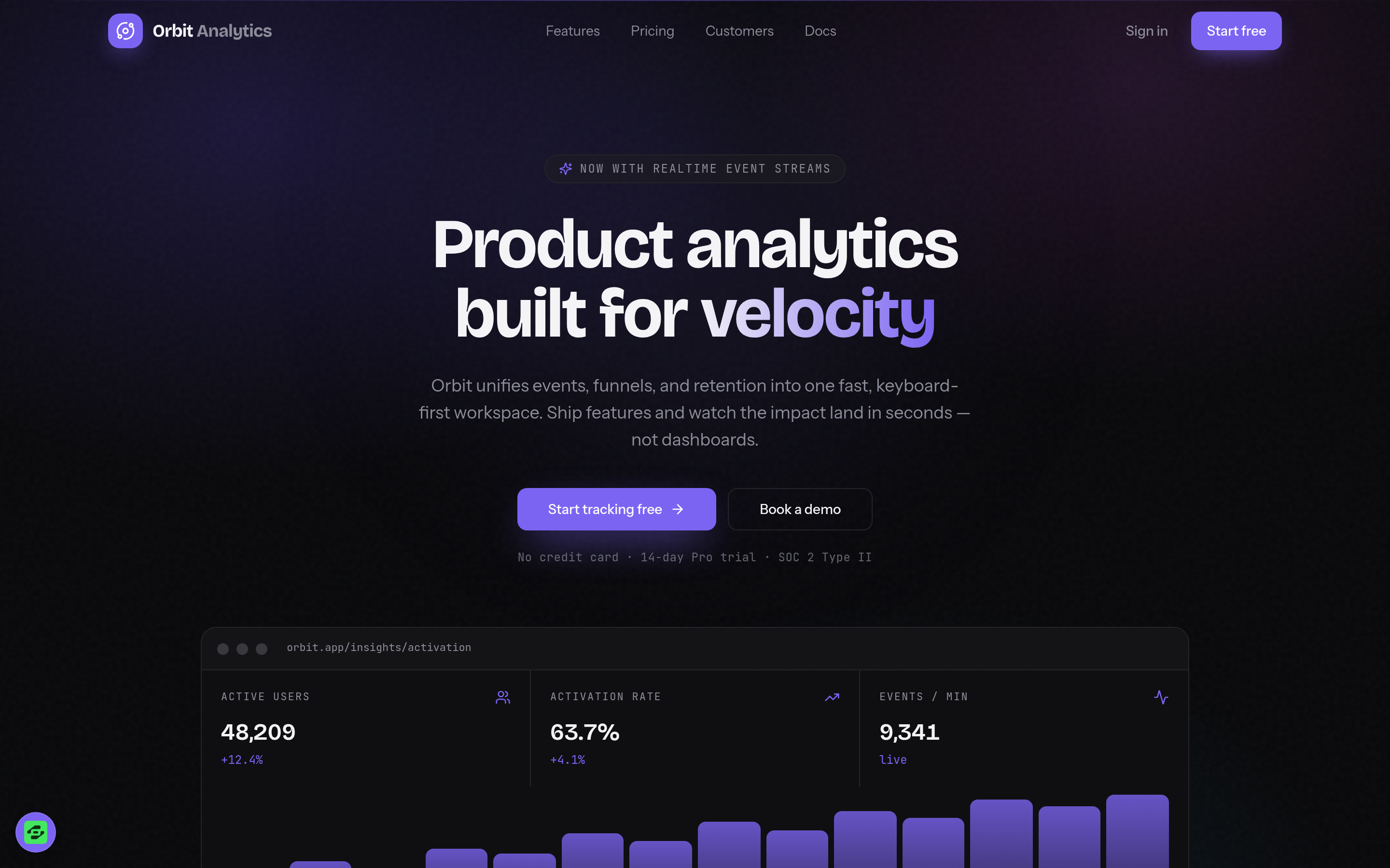 Orbit Analytics preview