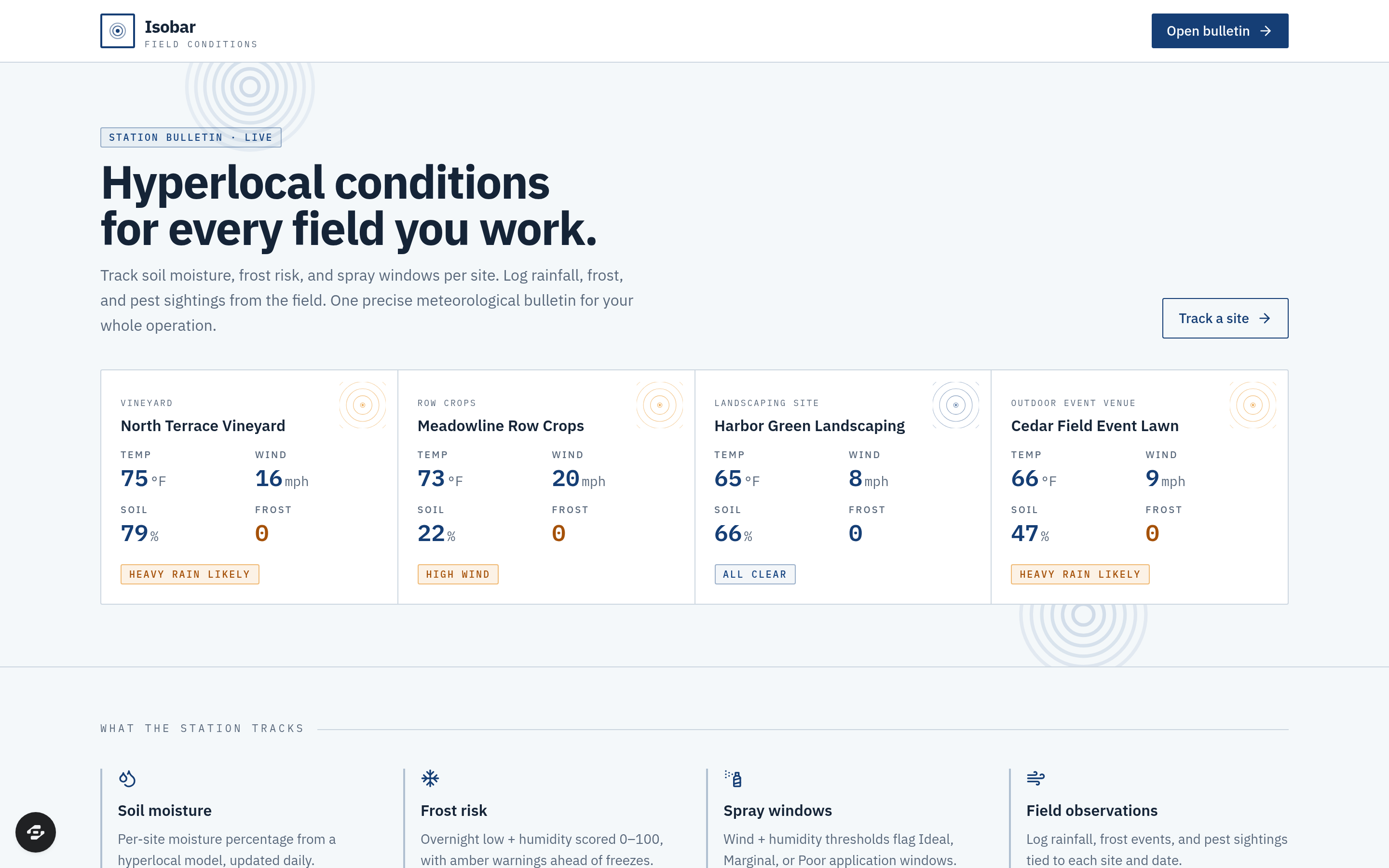 Isobar preview